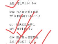 包含毕尔巴鄂客场逼平西班牙人，实力相近的词条