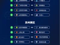 江苏苏宁保持领先，负于深圳佳兆业延续失利的简单介绍