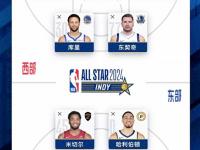 中国球员入选美职篮全明星赛阵容 