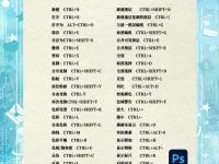 32位ps区别 32位安装ps哪个版本 
