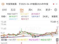 关于特内里费连续击败对手，士气高涨继续追赶领头羊的信息