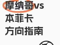 独家：摩纳哥遭逆转出局，欧冠止步八强！ 