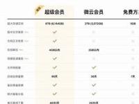 Johnnysweb会员区别 johnnys web 会员注册 