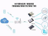 邻居连错我家WiFi后：智能家居安全事件警示录的简单介绍