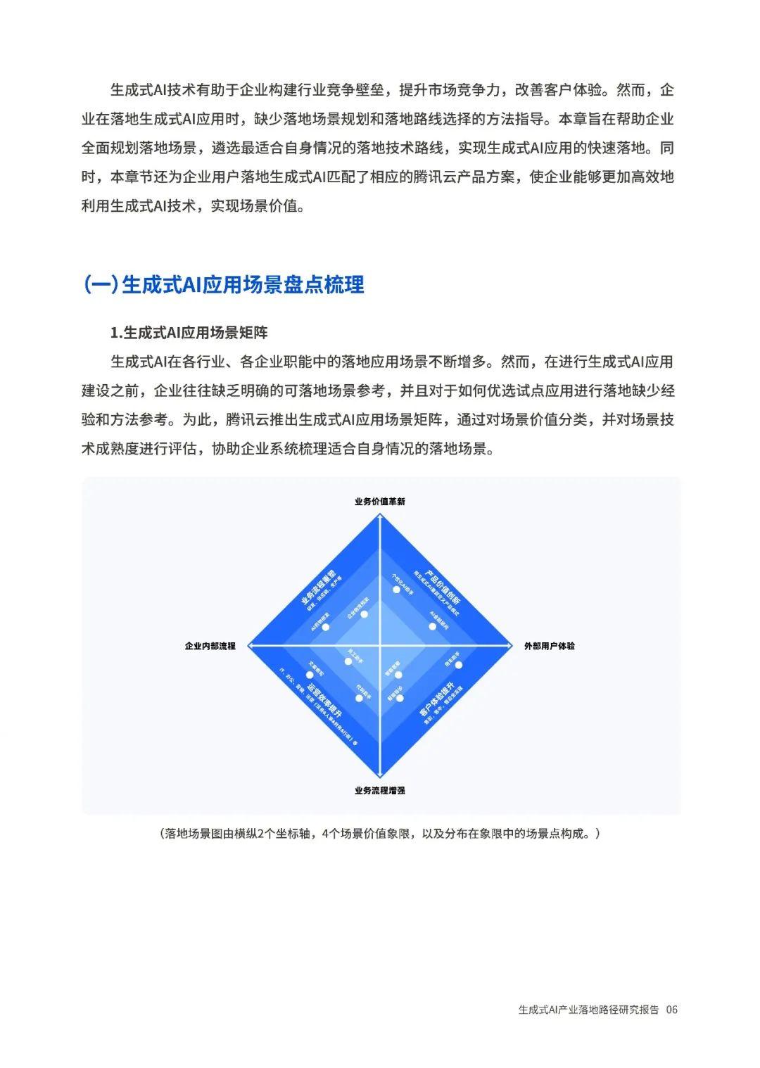 生成式AI对创意产业的深远影响