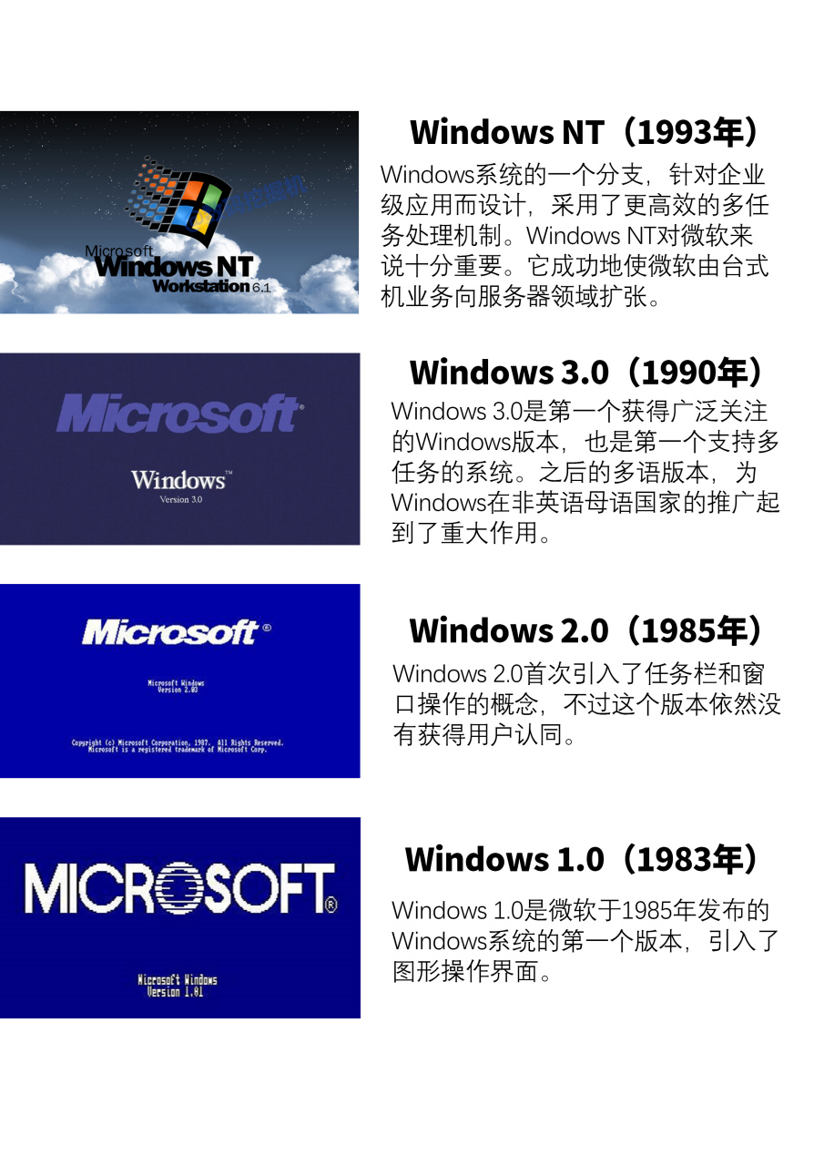 win7版本区别