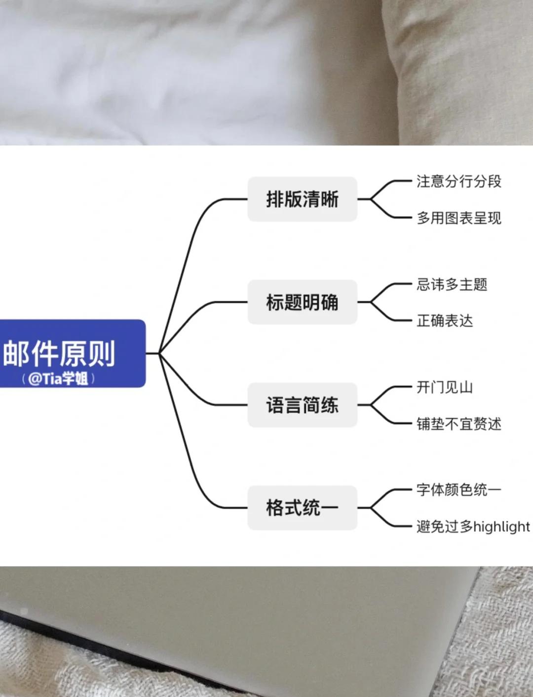 审批人和抄送人区别 审批流程抄送是什么意思 