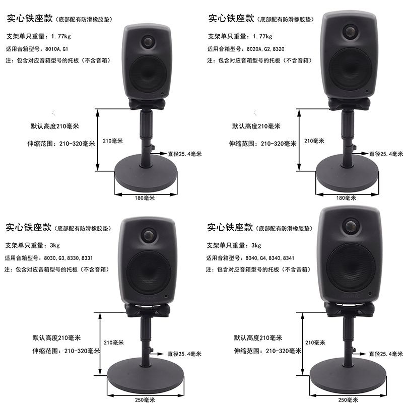 g1与g2的区别 g1和g1s的区别 