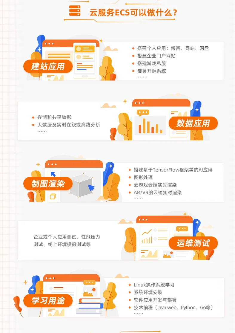 vps和云服务器区别 云服务器和vps主机有区别吗 