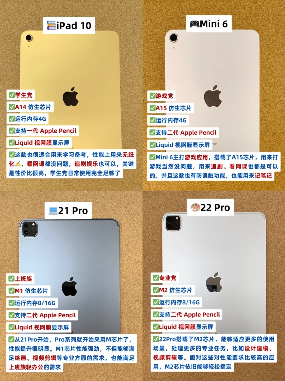 ipadmini2与1的外观区别 ipadmini1和ipad2有什么区别 