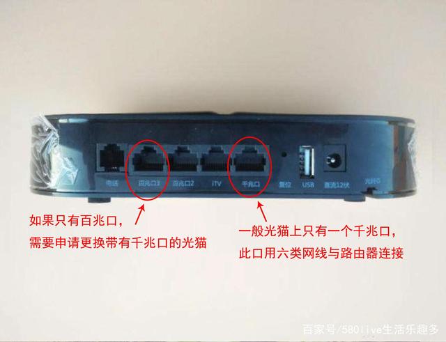 光猫千兆口和百兆口区别 光猫的千兆口和百兆口那个插路由器 