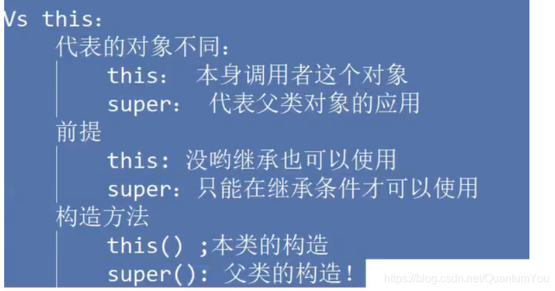 变量和对象的区别 对象变量是什么意思 