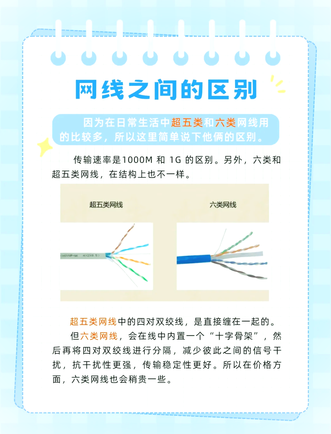 6类网线超6类区别 六类网线 超六类区别 
