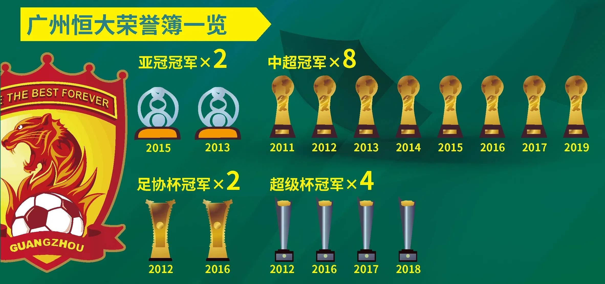 包含连胜纪录被打破，冲击冠军前景受挫的词条