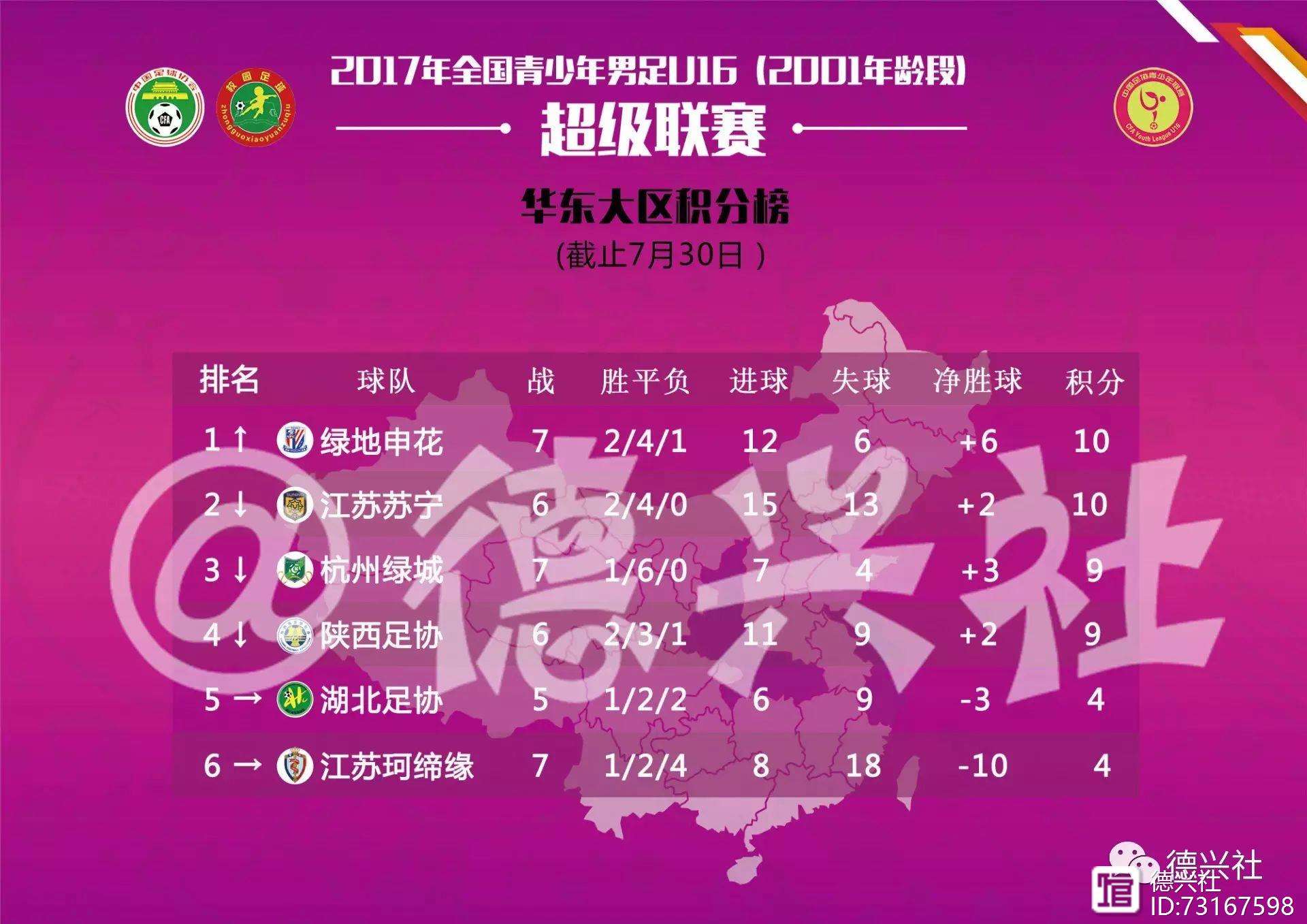上海绿地申花击败江苏苏宁，稳居积分榜前列的简单介绍