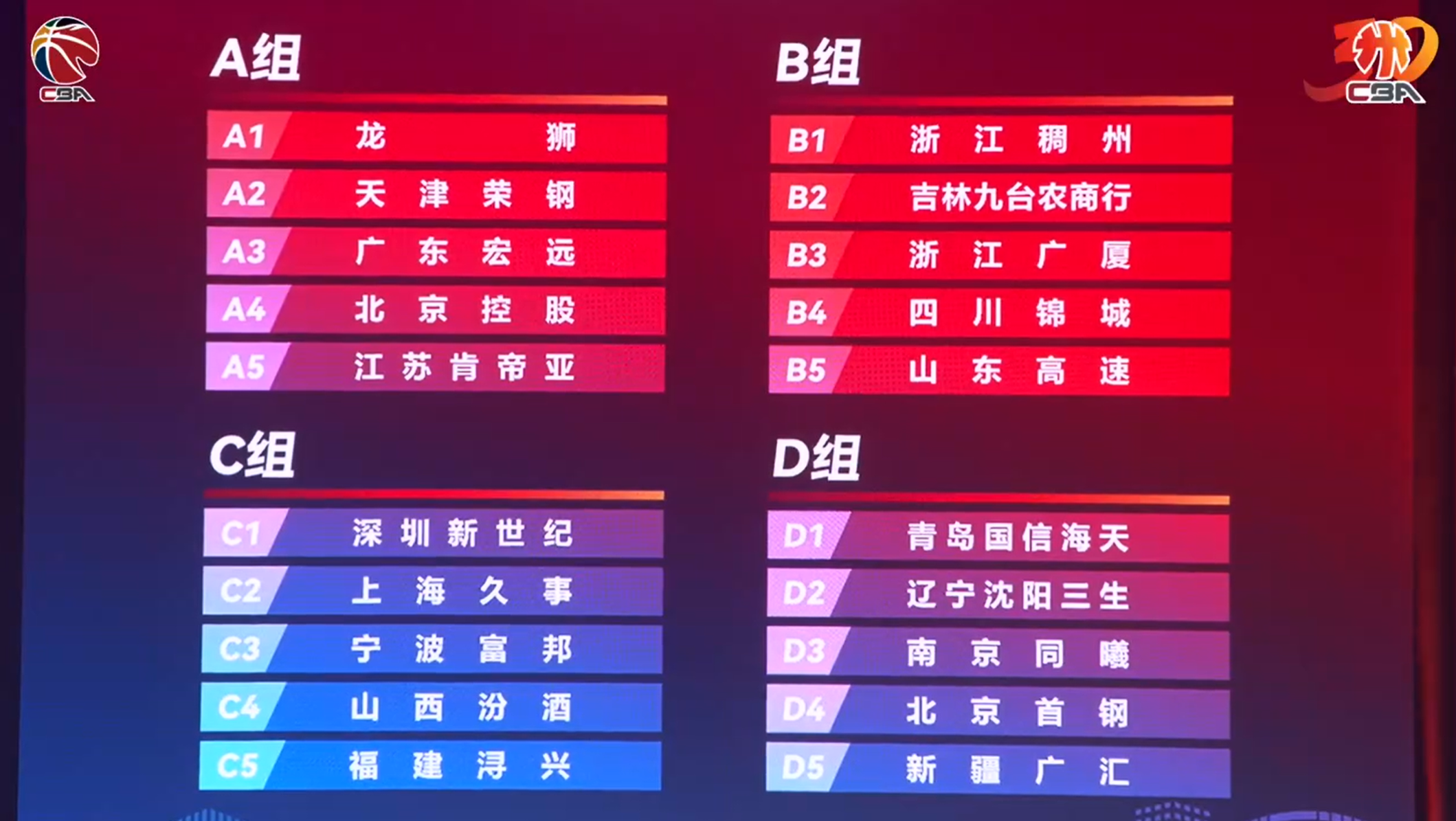 关于浙江队战胜江苏队，排名稳定的信息