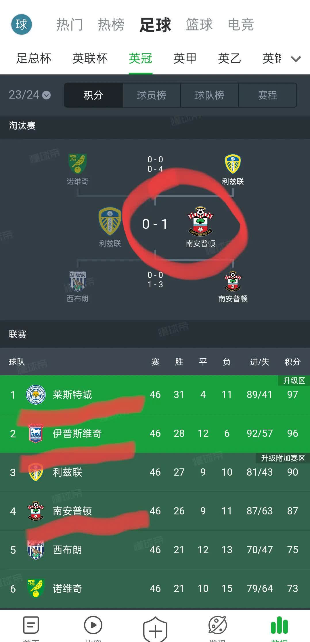 南特连胜达到三场，成为本赛季黑马 