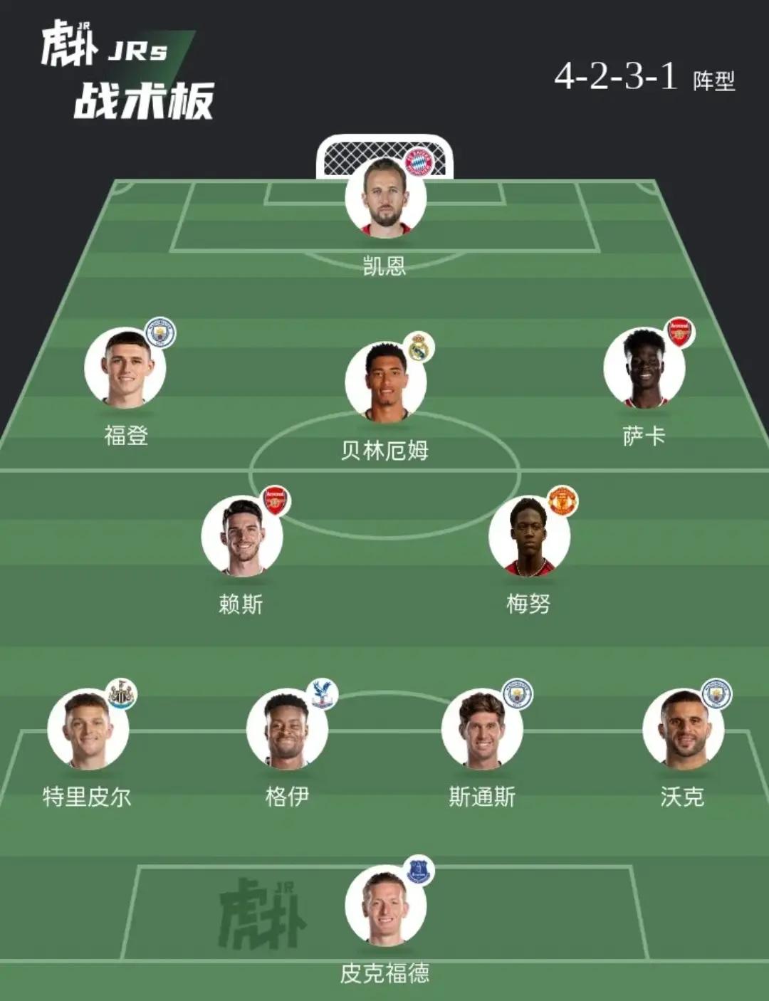 英格兰大胜跻身欧洲杯，备战阶段取得关键胜利 