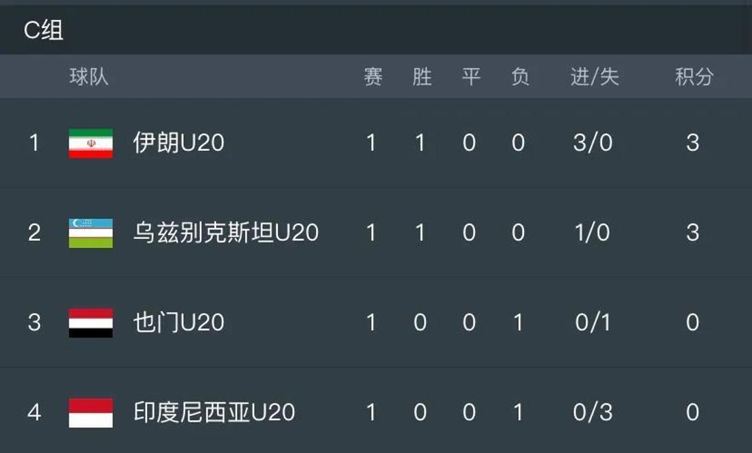 关于亚特兰大客场逼平对手，积分榜略有下滑的信息