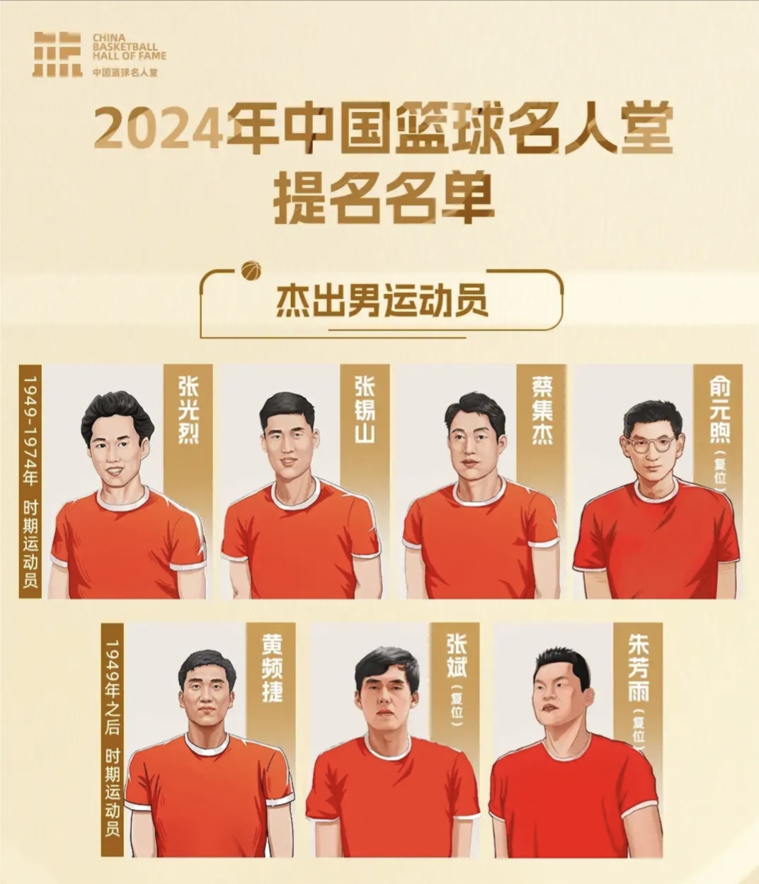 篮球名宿组队争霸，彰显传奇气质 